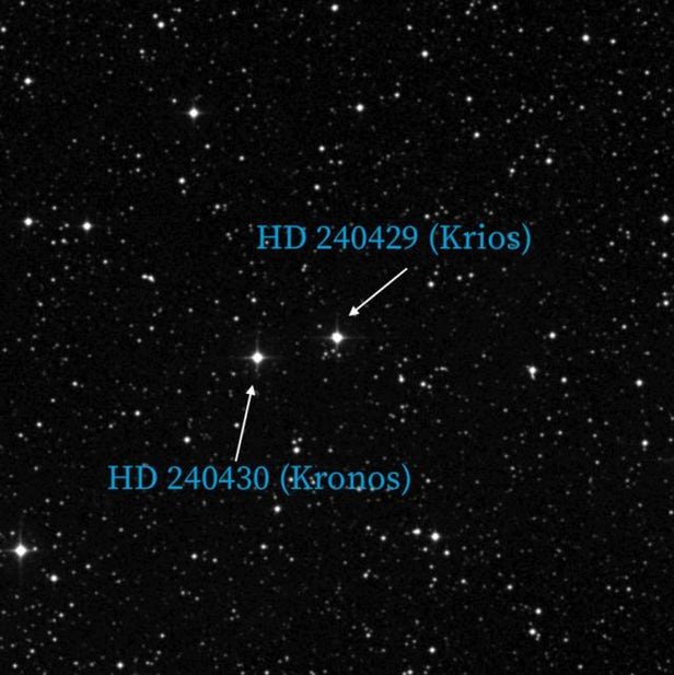 کرونوس و کریوس منظومه ستاره ای 2 قلو که 15 ستاره را بلعیده است -2